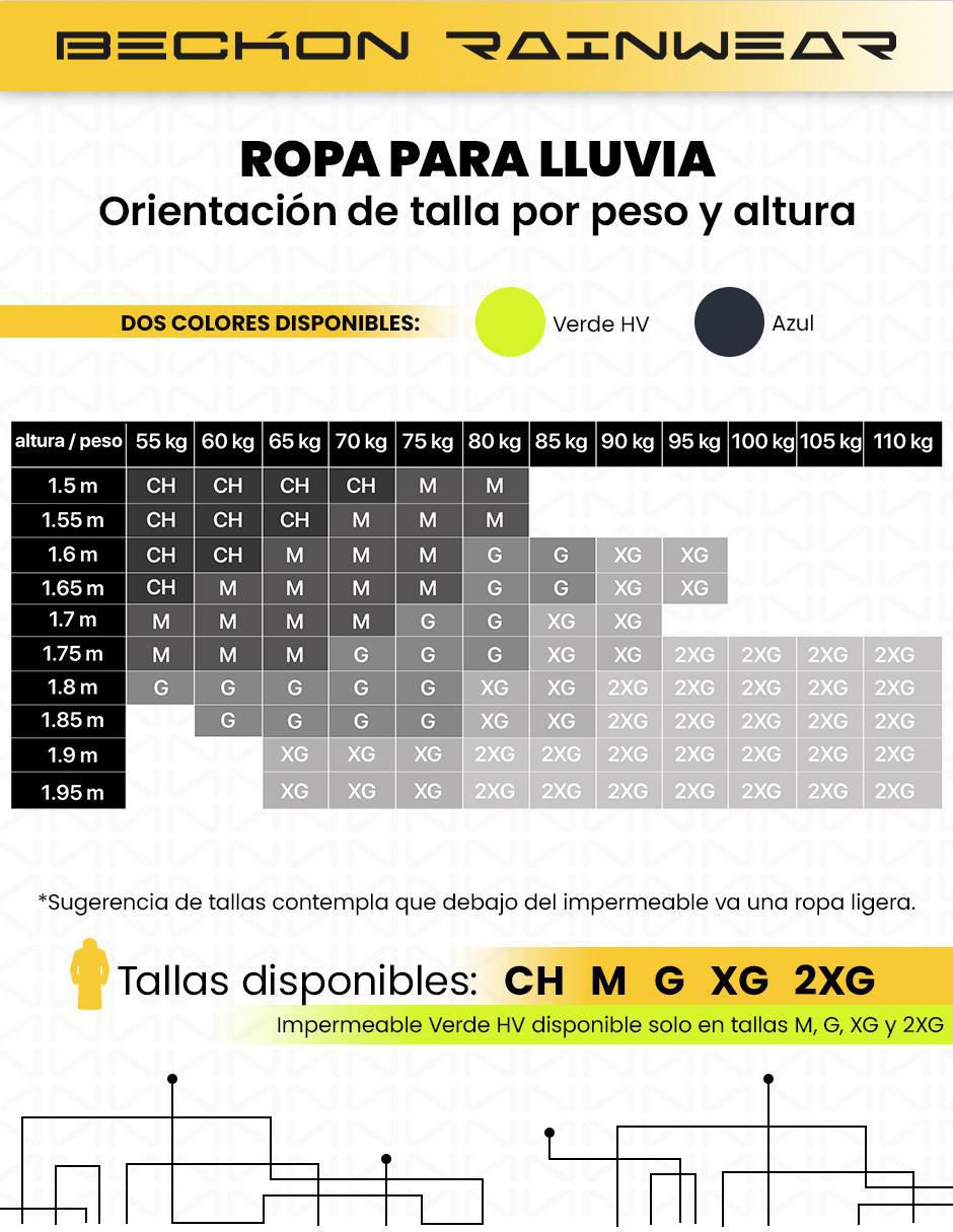Impermeable para hombre 5