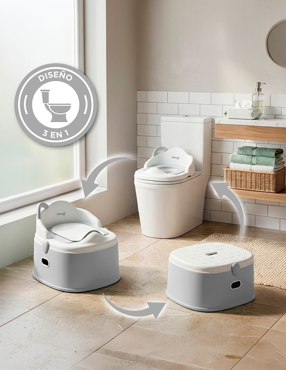 Entrenador de baño Magma Life